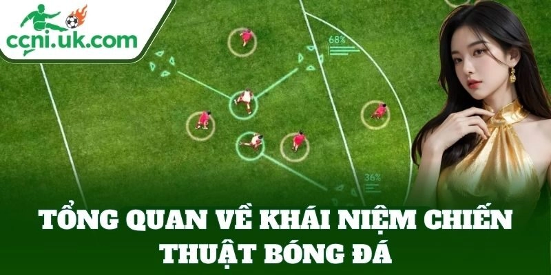 Chiến Thuật Bóng Đá có thể xoay chuyển trận đấu